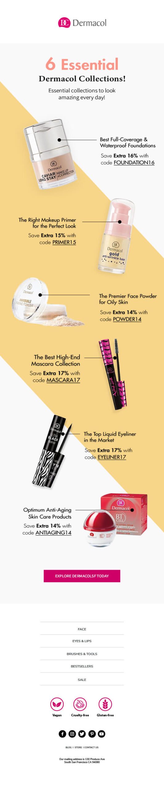 Dermacol collection campaign